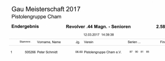 2.58-60_Ergebnisse_GM-2017_55.jpg
