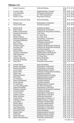 42. Gaudamen-Wanderpokalschießen 2026_Freitag_02.jpg