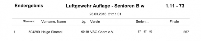 GM-Siegerliste 2016_15a.jpg