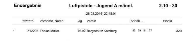 GM-Siegerliste 2016_31a.jpg