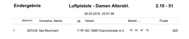 GM-Siegerliste 2016_35a.jpg