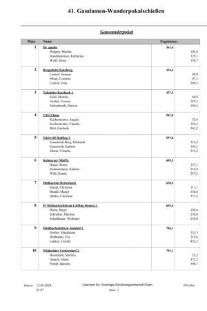 gauwanderpokal_01.jpg