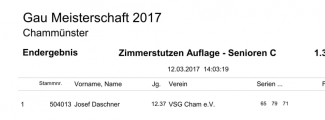 1.31-74_Ergebnisse_GM-2017_22.jpg