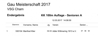 1.36-70_Ergebnisse_GM-2017_28.jpg
