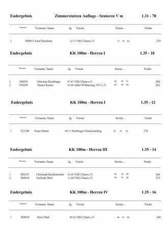 01 Siegerliste GM 2019_8.jpg