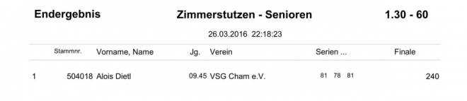 GM-Siegerliste 2016_20a.jpg