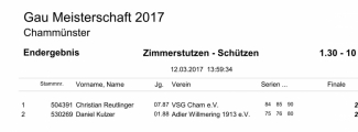 1.30-10_Ergebnisse_GM-2017_18.jpg