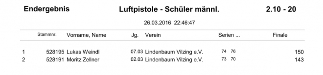 GM-Siegerliste 2016_30a.jpg