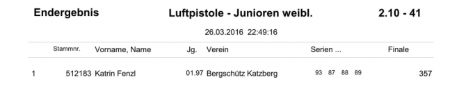 GM-Siegerliste 2016_32a.jpg