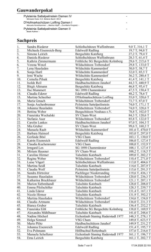 42. Gaudamen-Wanderpokalschießen 2026_Freitag_07.jpg