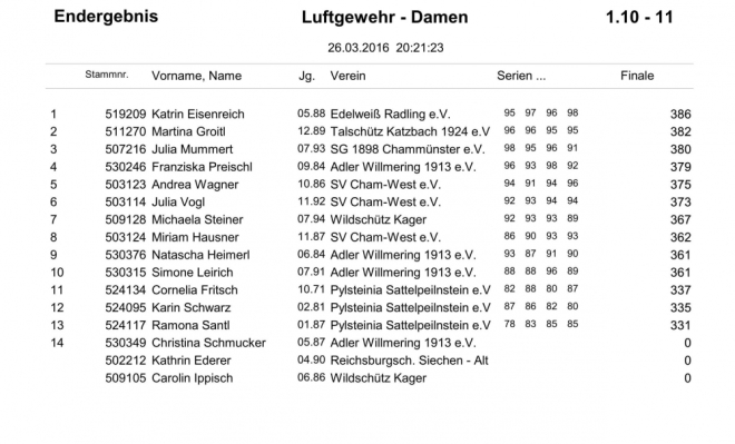 GM-Siegerliste 2016_01a.jpg