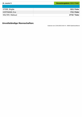 Wanderpokal 2023_8.jpg