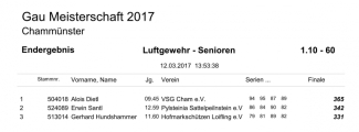 1.10-60_Ergebnisse_GM-2017_12.jpg