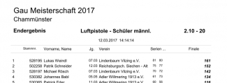 2.10-20_Ergebnisse_GM-2017_33.jpg