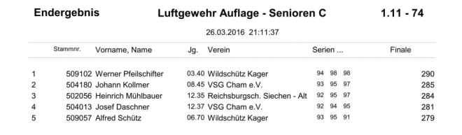 GM-Siegerliste 2016_16a.jpg