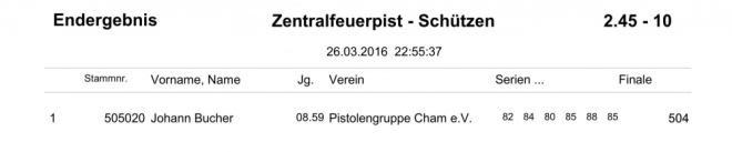 GM-Siegerliste 2016_41a.jpg