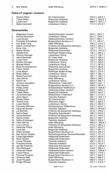 Gaujugendweihnachtsschießen 201720.52 alle sch4.jpg