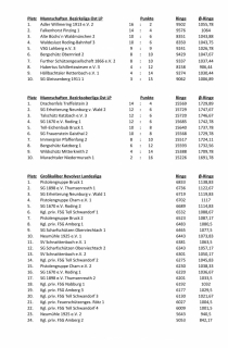 RWK-Ergebnisse_2017-2018_V01_4.jpg
