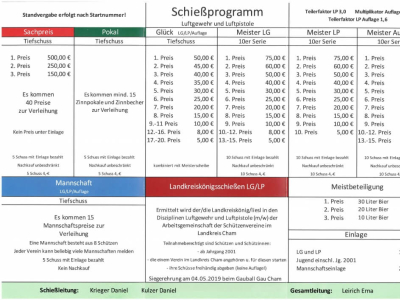 Willmering_Standeröffnungsschießen_2019_Programm_2.jpg