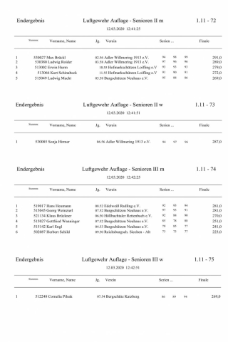 1 Ausgabe Siegerliste Gaumeisterschaft 2020_5.jpg