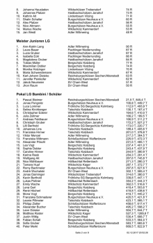 Gaujugendweihnachtsschießen 201720.52 alle sch2.jpg