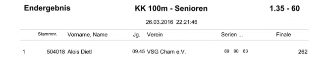 GM-Siegerliste 2016_23a.jpg