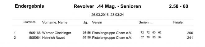 GM-Siegerliste 2016_37a.jpg