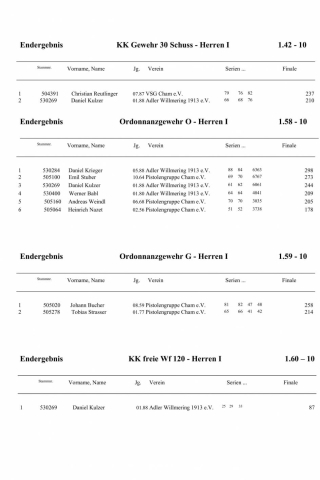 01 Siegerliste GM 2019_10.jpg