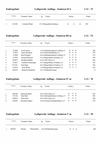 01 Siegerliste GM 2019_6.jpg