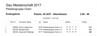2.59-50_Ergebnisse_GM-2017_57.jpg