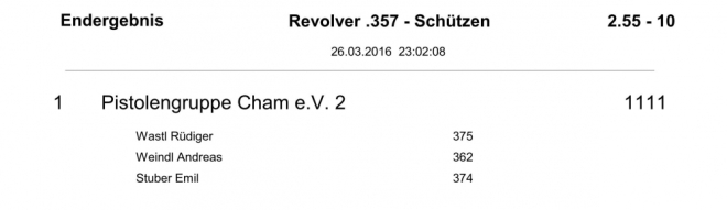 GM-Siegerliste 2016_66a.jpg