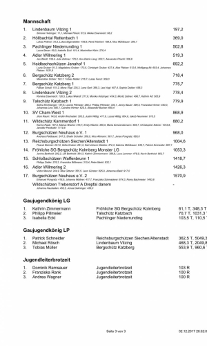 Gaujugendweihnachtsschießen 201720.513.jpg