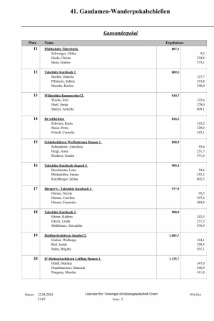 gauwanderpokal_02.jpg