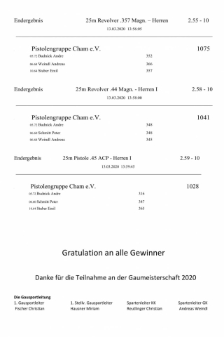 1 Ausgabe Siegerliste Gaumeisterschaft 2020_19.jpg