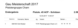 2.59-10_Ergebnisse_GM-2017_56.jpg