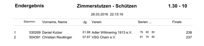GM-Siegerliste 2016_17a.jpg