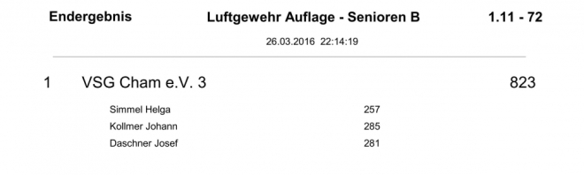 GM-Siegerliste 2016_60a.jpg
