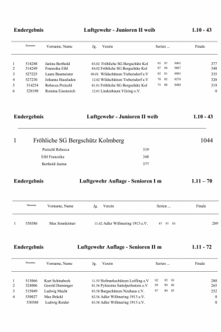 01 Siegerliste GM 2019_5.jpg