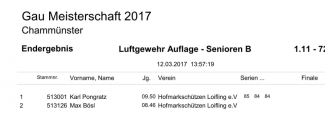 1.11-72_Ergebnisse_GM-2017_16.jpg