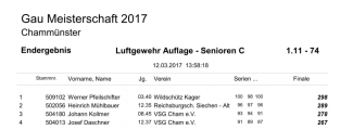 1.11-74_Ergebnisse_GM-2017_17.jpg