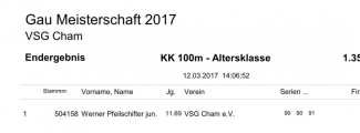 1.35-50_Ergebnisse_GM-2017_25.jpg