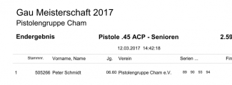 2.59-60_Ergebnisse_GM-2017_58.jpg