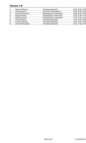 42. Gaudamen-Wanderpokalschießen 2026_Freitag_05.jpg