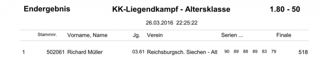 GM-Siegerliste 2016_27a.jpg
