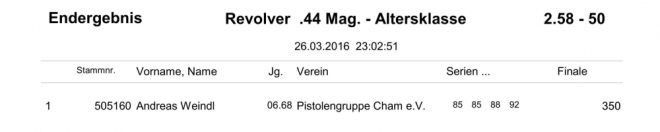 GM-Siegerliste 2016_48a.jpg