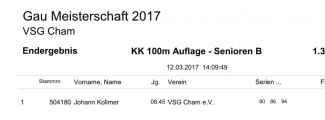 1.36-72_Ergebnisse_GM-2017_29.jpg