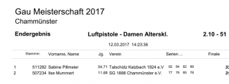 2.10-51_Ergebnisse_GM-2017_39.jpg