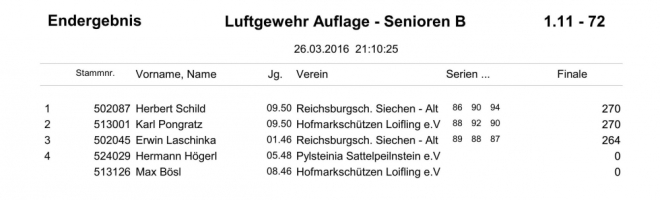 GM-Siegerliste 2016_14a.jpg