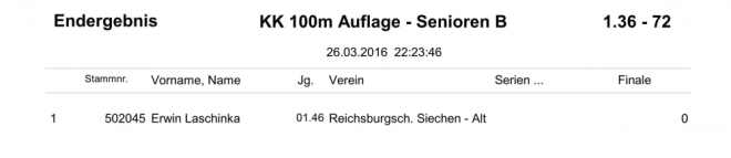 GM-Siegerliste 2016_25a.jpg