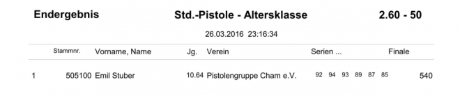 GM-Siegerliste 2016_51a.jpg
